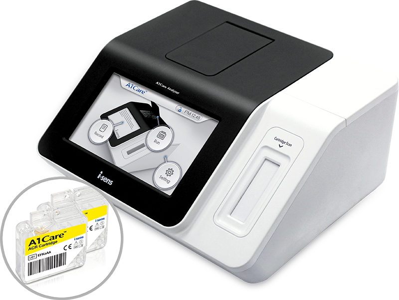 A1Care_Analyzer_ACR