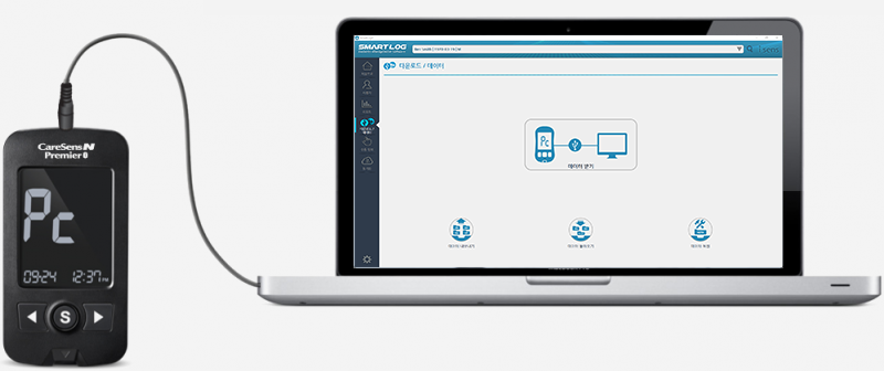 Experience-the-features-and-benefits-of-SmartLog-Software-800×390